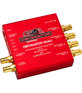 DECIMATOR QUAD 3G HD SDI QUAD SPLIT