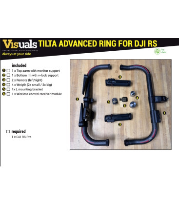 TILTA ADVANCED RING FOR DJI RS